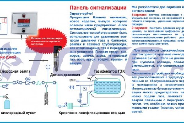 Маркетплейс кракен kraken darknet top