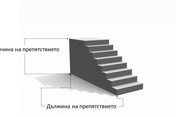 Ссылка на кракен лукойл